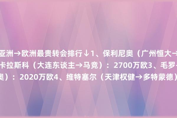 亚洲→欧洲最贵转会排行↓1、保利尼奥（广州恒大→巴萨）：4000万欧2、卡拉斯科（大连东谈主→马竞）：2700万欧3、毛罗-萨拉特（萨德→拉皆奥）：2020万欧4、维特塞尔（天津权健→多特蒙德）：2000万欧5、塞科-福法纳（利雅得见效→雷恩）：2000万欧6、胡尔克（东京绿茵→波尔图）：1900万欧7、博格达诺维奇（千叶市原→马竞）：1740万欧8、维加（吉达国民→波尔图）：1500万欧9、罗杰